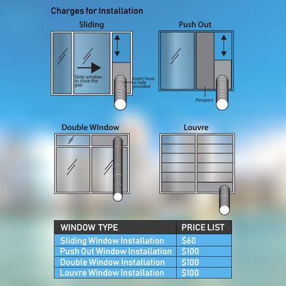 iFan 3IN1 Portable Aircon 10000 BTU Portable Air Conditioner / Fan / Dehumidifier Cools up to 350 sq. ft. (IF9010)