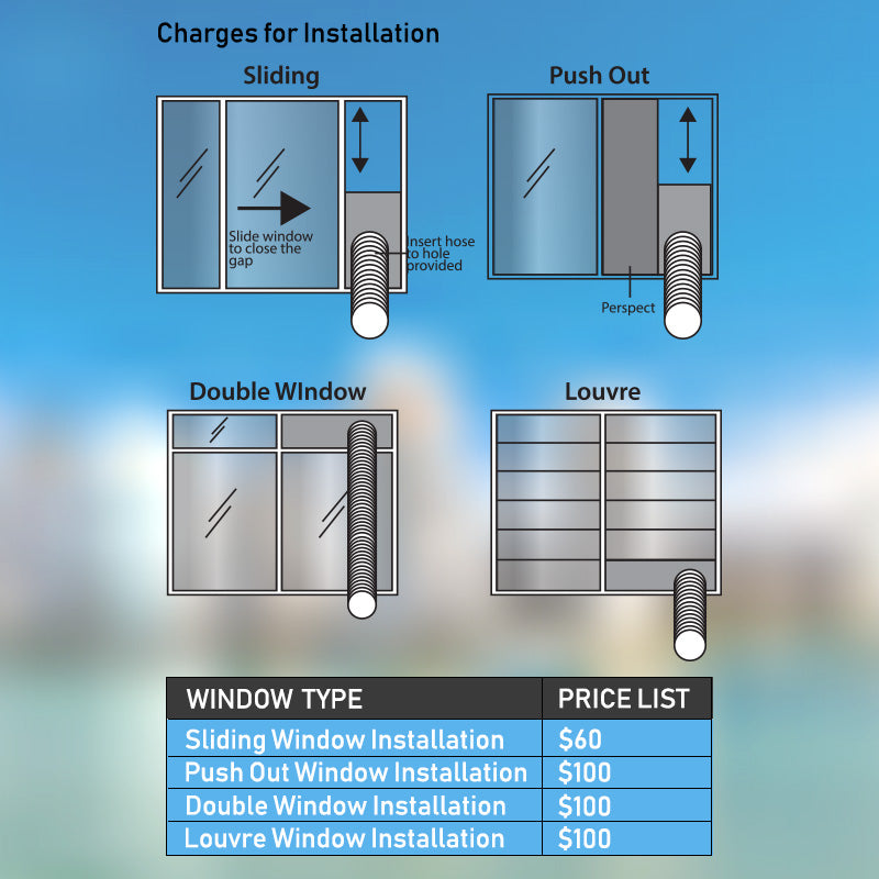 iFan 3IN1 Portable Aircon 12000 BTU Portable Air Conditioner / Fan / Dehumidifier Cools up to 400 sq. ft. (IF9012)