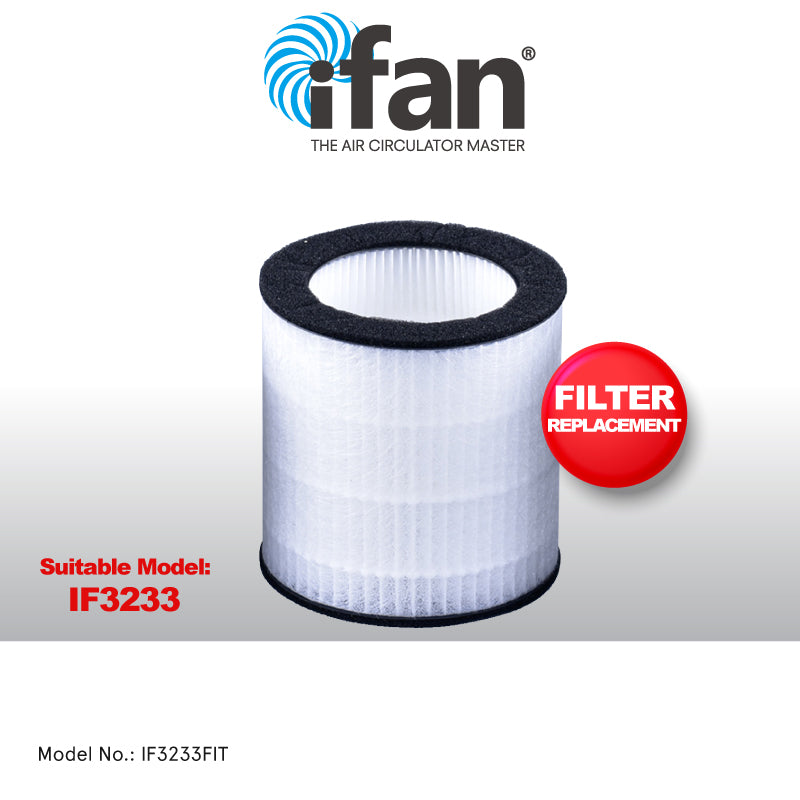 Air Purifier Replacement Filter ( IF3233FIT)