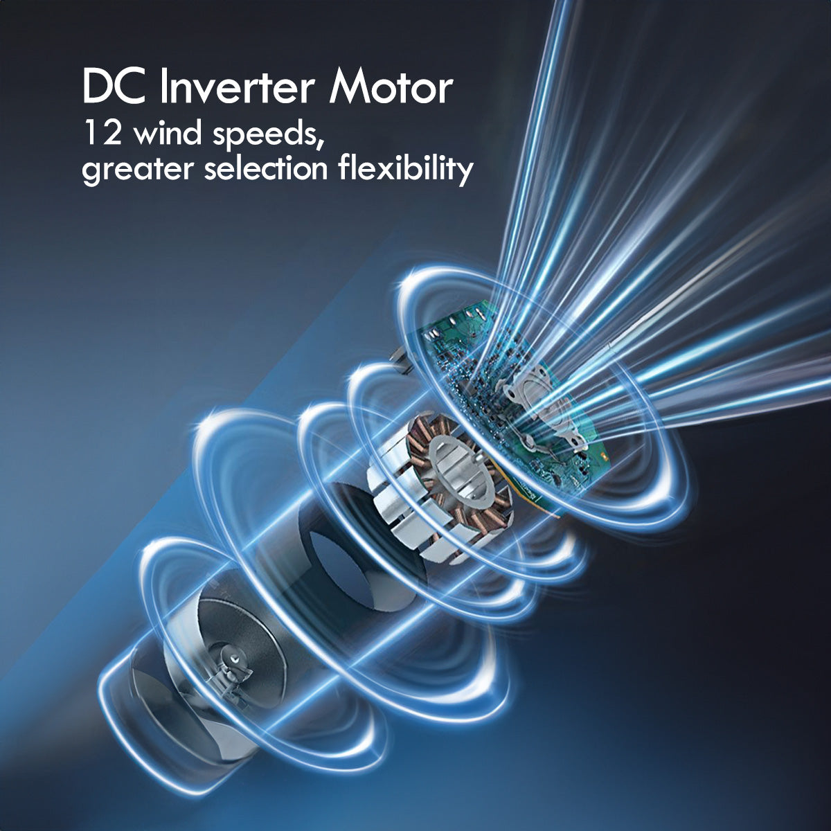 [NEA CLIMATE VOUCHER $400]iFan 14” DC Motor Stand Fan With Figure 8 Oscillation (IF7436)