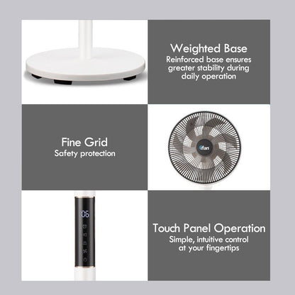 [NEA CLIMATE VOUCHER $400]iFan 14” DC Motor Stand Fan With Figure 8 Oscillation (IF7436)