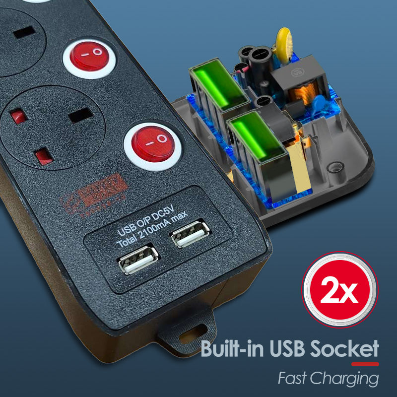 [EXCLUSIVE BUNDLE]  Extension Cord, Extension Socket with USB Charger, Power Cord with USB Charger 3 Meter (PP135UBKx2)