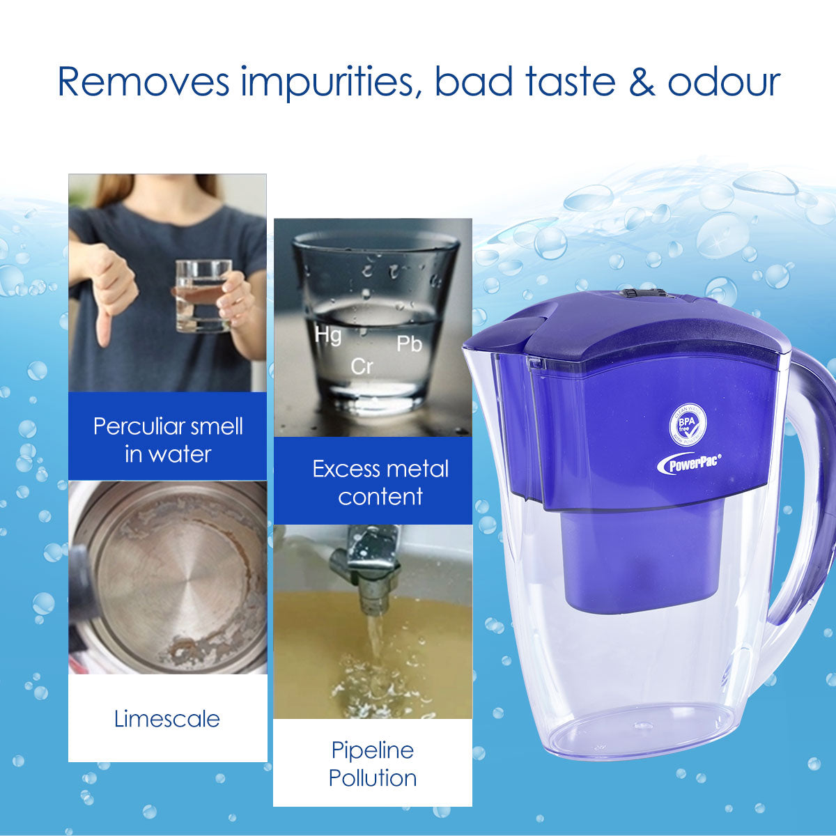 Water Filter Pitcher, Water Purifier Filter (PP1518)