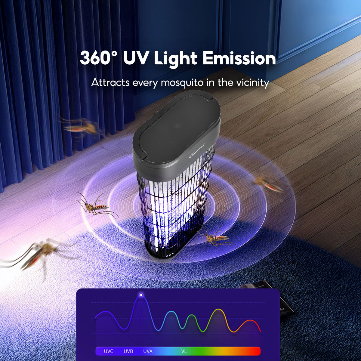 Mosquito killer Lamp, Mosquito Repellent, Power strike (PP2237)