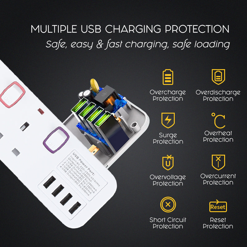 Power Extension Socket Extension Cord 6way 3 meter with 4x USB Charger ...