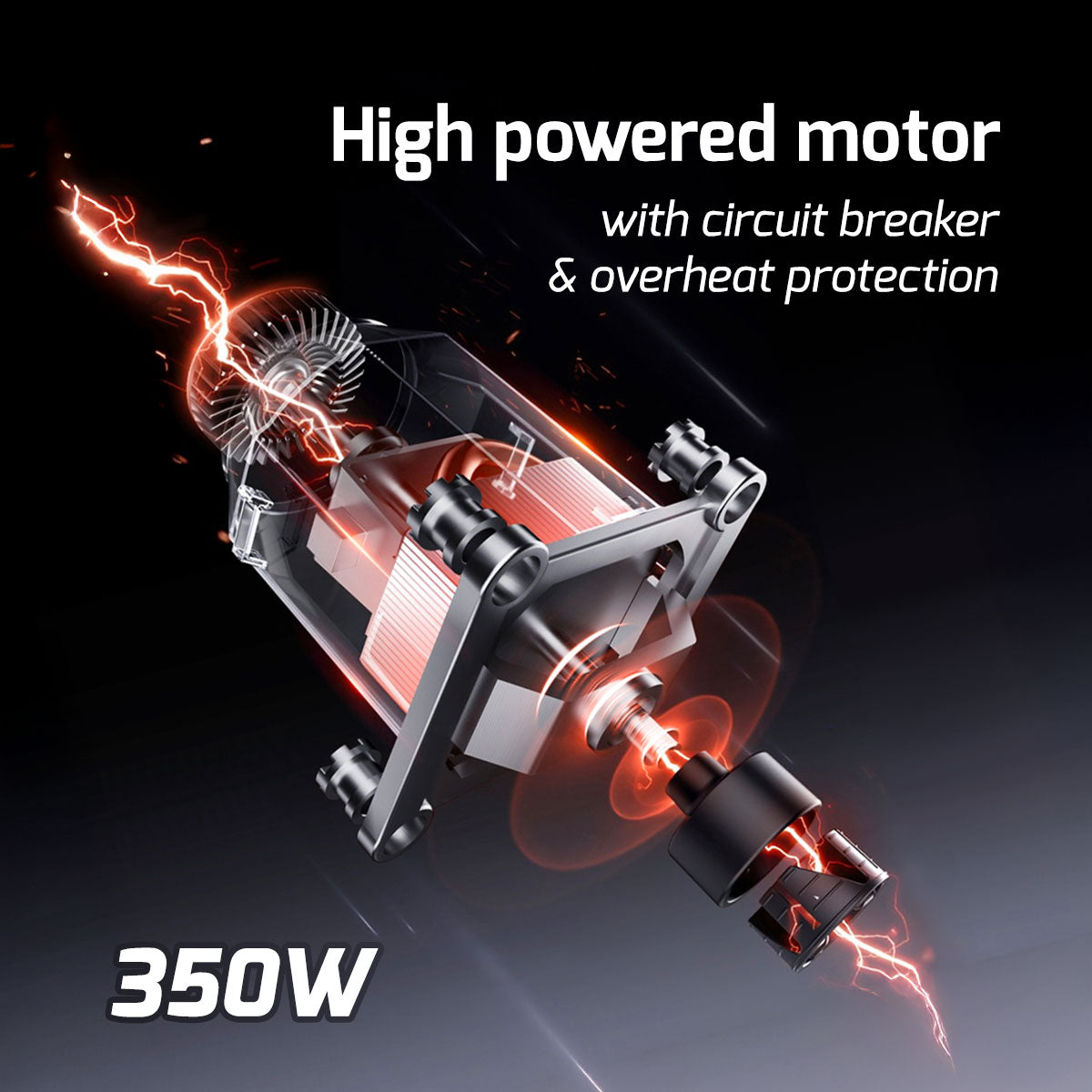 2 IN 1 Blender For Grinding 0.5L & Blending 1.5L (PPBL900)