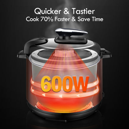 Pressure Cooker Electric With Stainless Steel Pot 4L (PPC411+SSPOT)