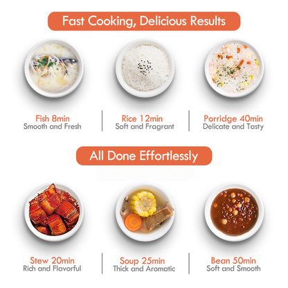 6L Electric Pressure Cooker 6.0L (PPC611)