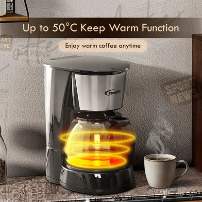 0.6L Coffee Maker with Thermostatic Panel and Washable Filter (PPCM301A)