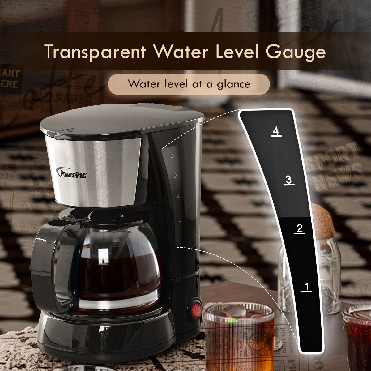 0.6L Coffee Maker with Thermostatic Panel and Washable Filter (PPCM301A)
