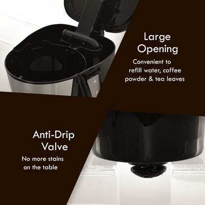 0.6L Coffee Maker with Thermostatic Panel and Washable Filter (PPCM301A)