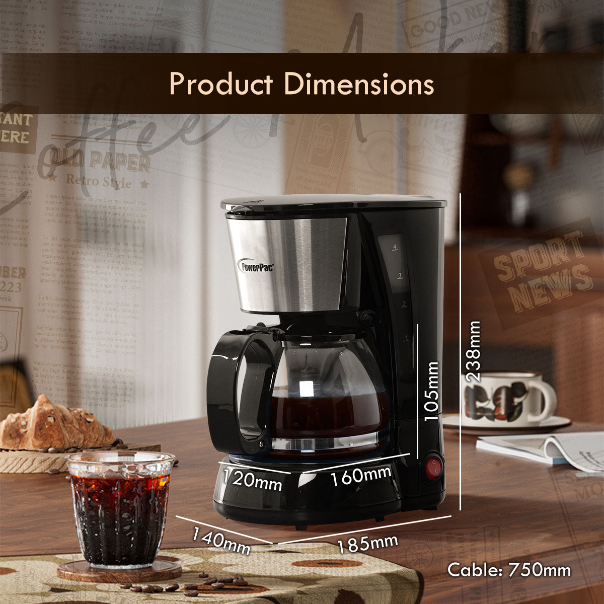 0.6L Coffee Maker with Thermostatic Panel and Washable Filter (PPCM301A)