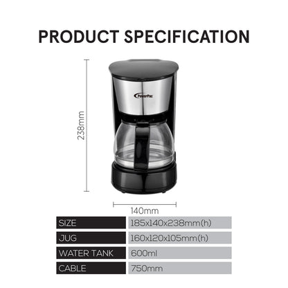 0.6L Coffee Maker with Thermostatic Panel and Washable Filter (PPCM301A)