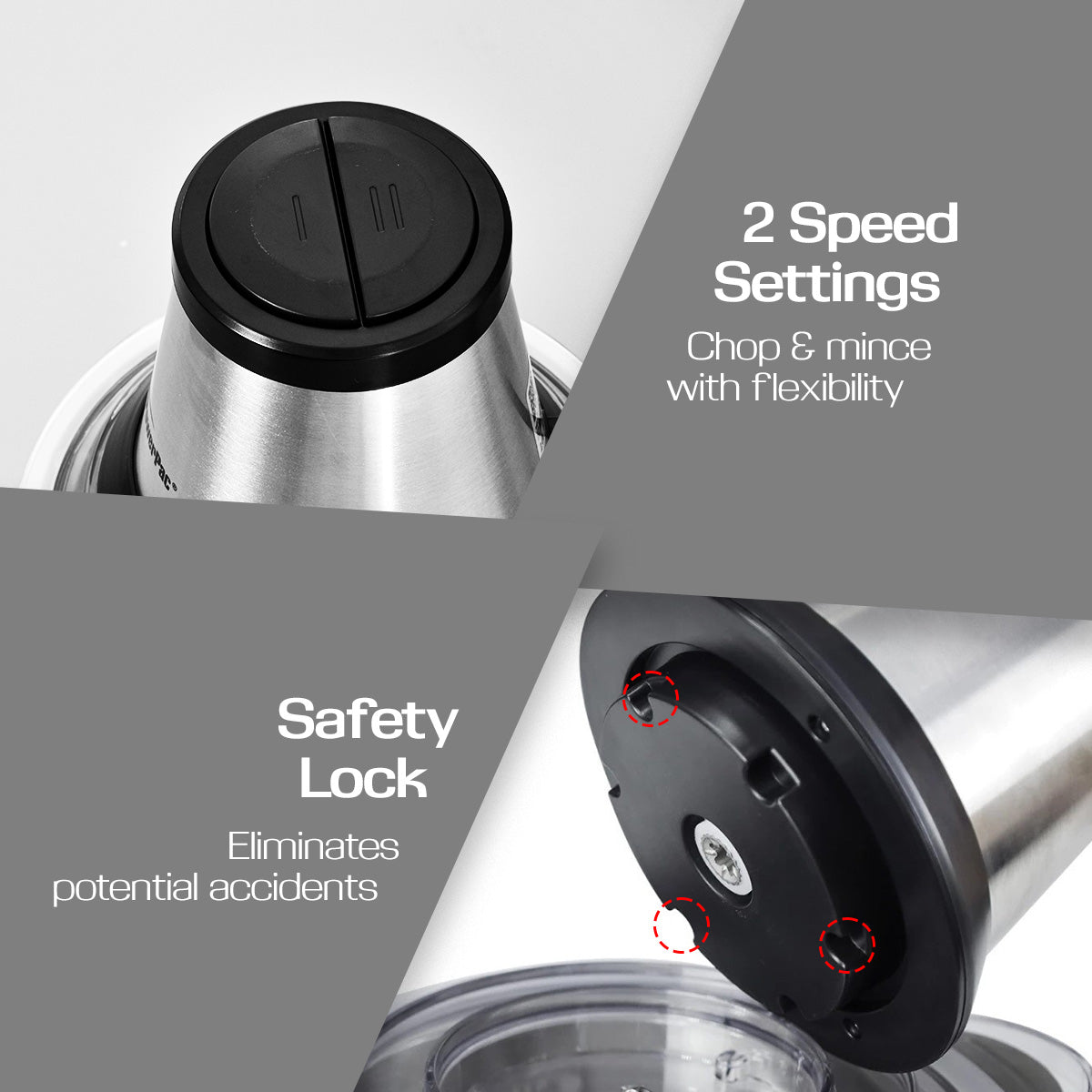 Food Chopper 2.0L with Safety Lock Switch (PPCP713)