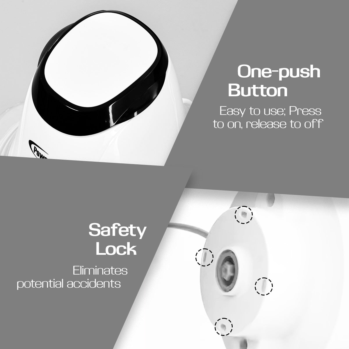 Food Chopper, Food Preparation 1L with Safety Lock Switch (PPCP813)