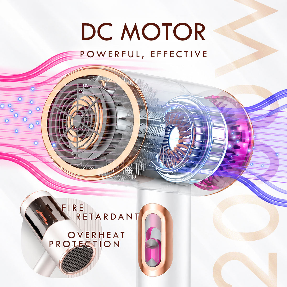 PowerPac DC High Speed Motor Hair Dryer with Diffuser, 2200W (PPH1327A)