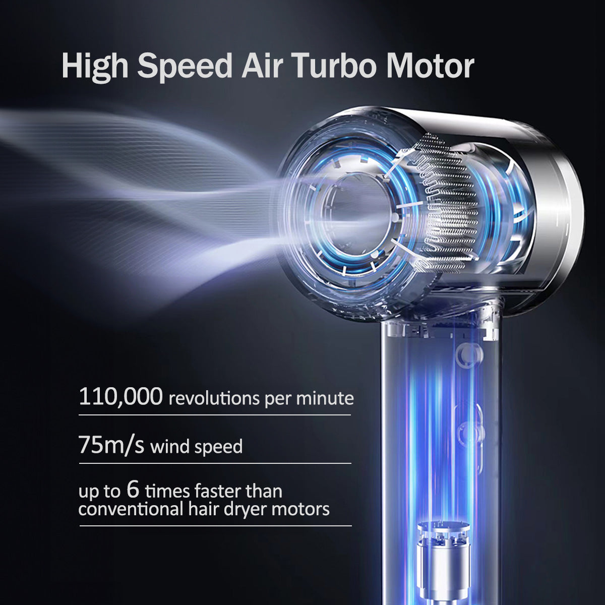 Hair Dryer High Speed with Cool Air , Supersonic Hair Dryer 1600W (PPH2837)