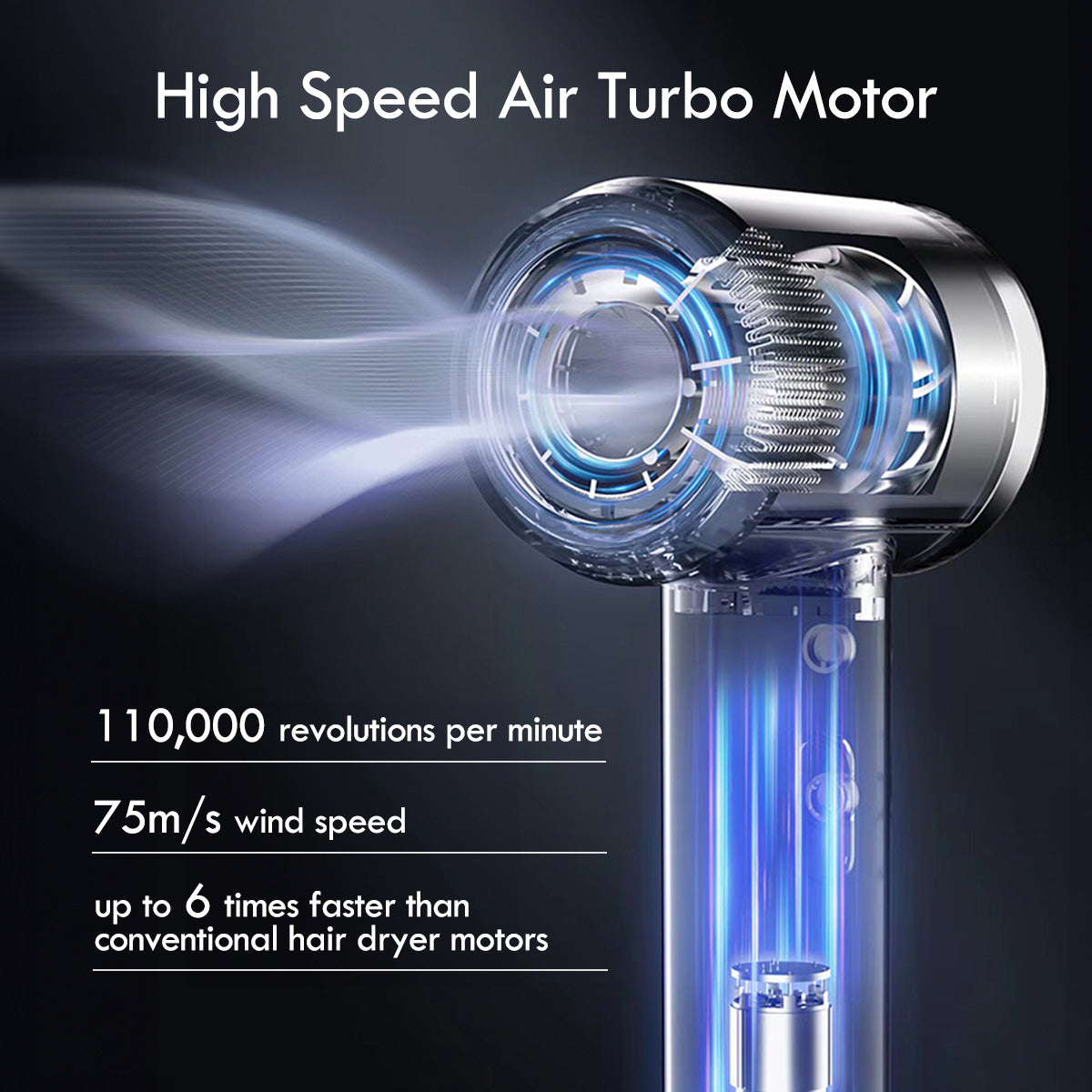 Hair Dryer with cool air, High Speed Hair Dryer, 1600W (PPH2858) PINK