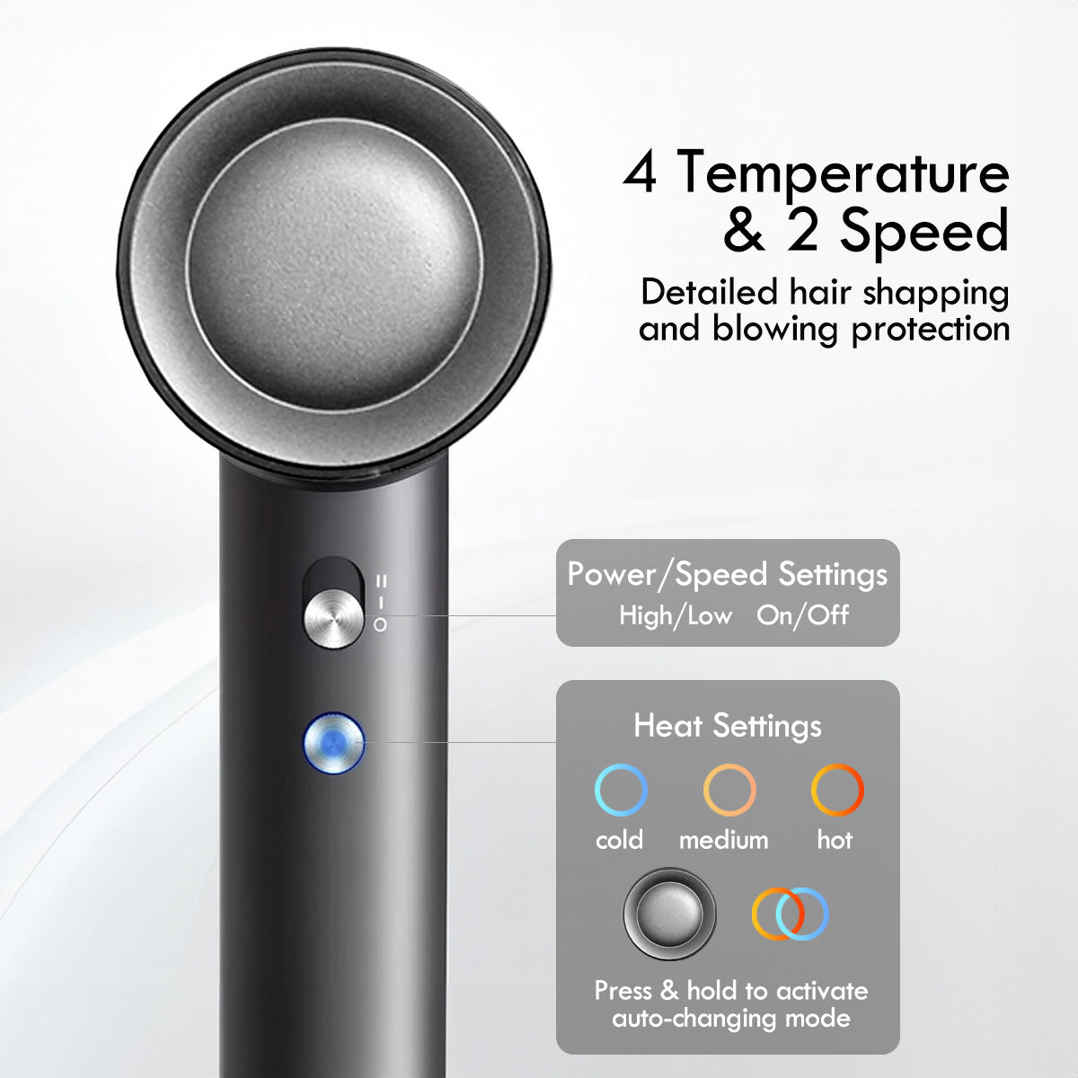 Hair Dryer with cool air, High Speed Hair Dryer, 1600W (PPH2858) GREY