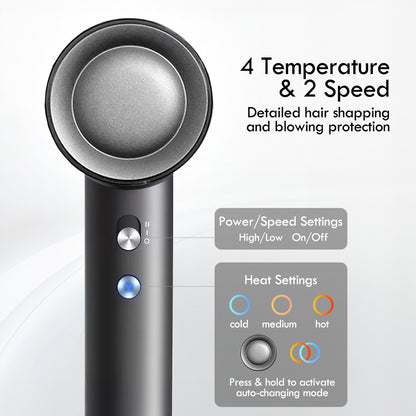 Hair Dryer with cool air, High Speed Hair Dryer, 1600W (PPH2858) GREY