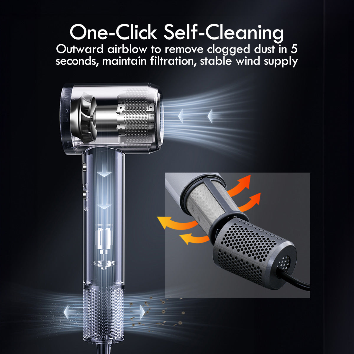 Hair Dryer with cool air, High Speed Hair Dryer, 1600W (PPH2858) GREY