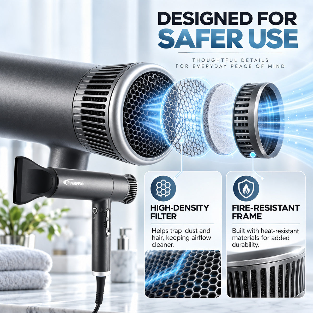 PowerPac High Speed Hair Dryer with cool air, Ionic Blow Dryer 1800W (PPH2878)