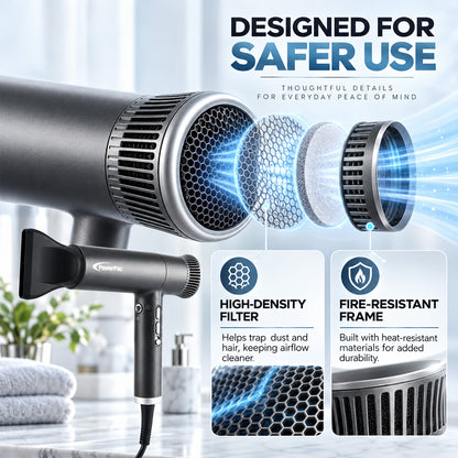 PowerPac High Speed Hair Dryer with cool air, Ionic Blow Dryer 1800W (PPH2878)