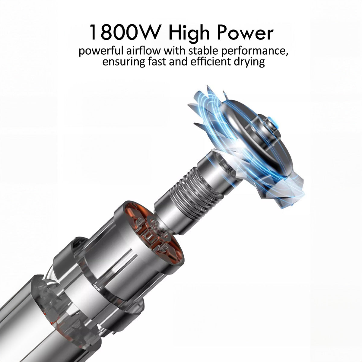 High Speed Hair Dryer with cool air, Ionic Blow Dryer 1800W (PPH2878)