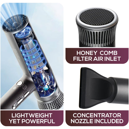 High Speed Hair Dryer with cool air, Ionic Blow Dryer 1800W (PPH2878)