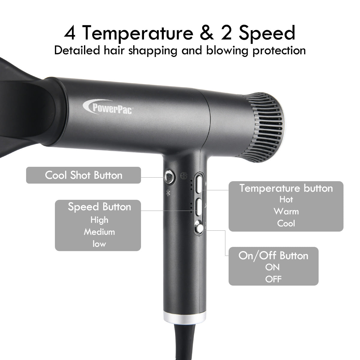 High Speed Hair Dryer with cool air, Ionic Blow Dryer 1800W