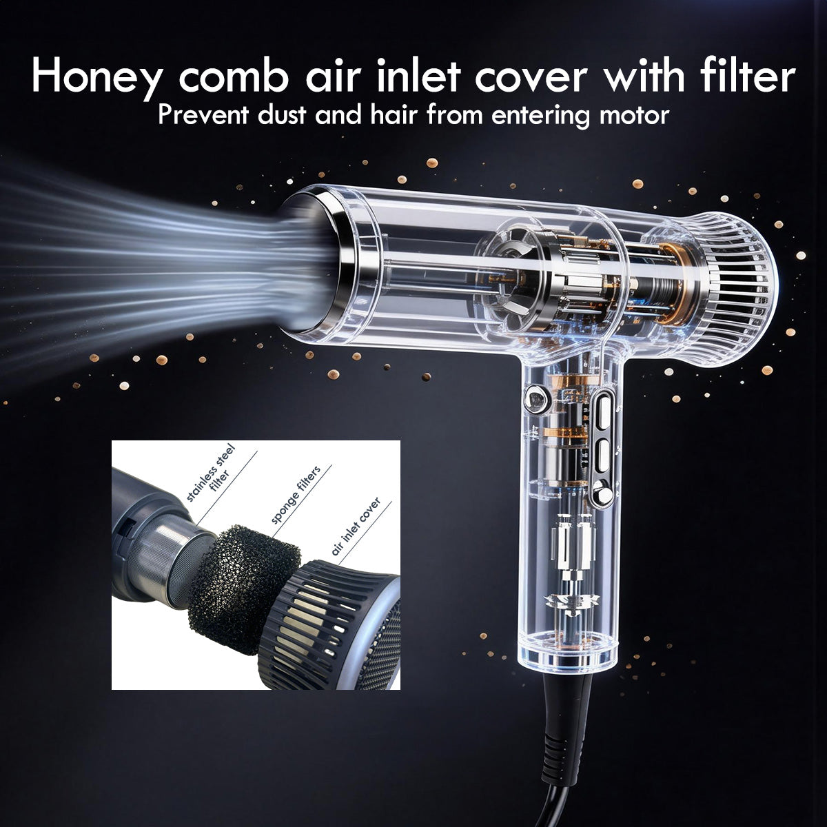 High Speed Hair Dryer with cool air, Ionic Blow Dryer 1800W (PPH2878)