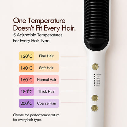PowerPac Electric Hair Straightener Brush with Quick heat up, 5 Temperature settings & neon indicator (PPH5093)