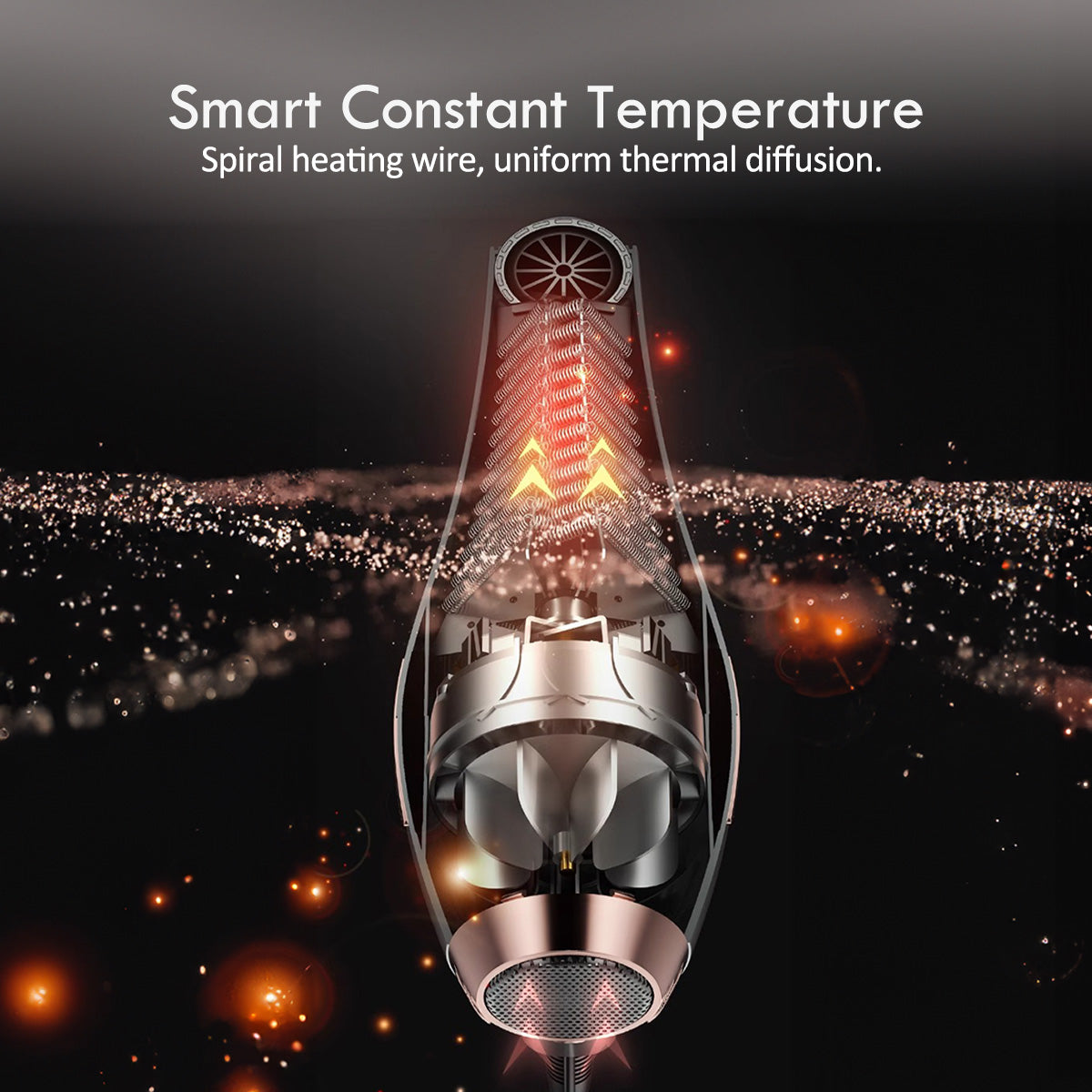 DC High Speed Hair Dryer with cool air, Professional Hair Dryer, 2200W (PPH9075A)