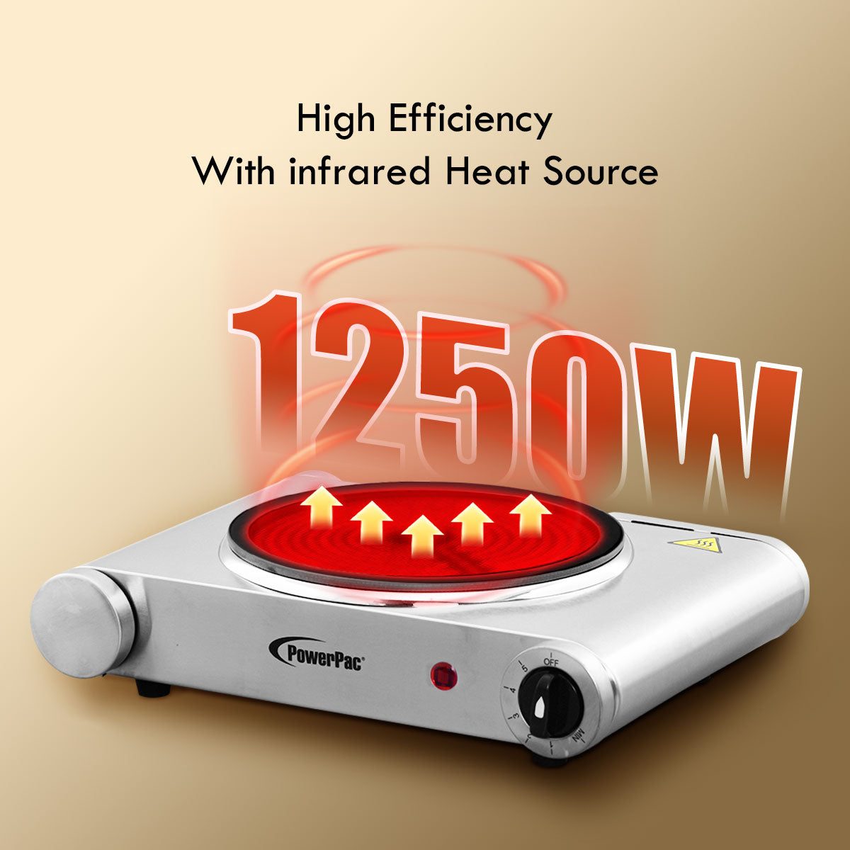 Single Stove, Ceramic Cooker, Infrared Cooker, Any Pot Cooker 1250W (PPIC861)