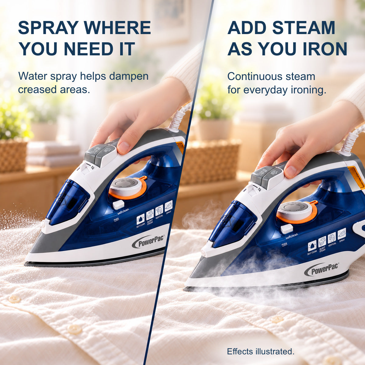 PowerPac Steam Iron with Ceramic Soleplate, Heavy Duty Iron, Non Stick Iron (PPIN2400)