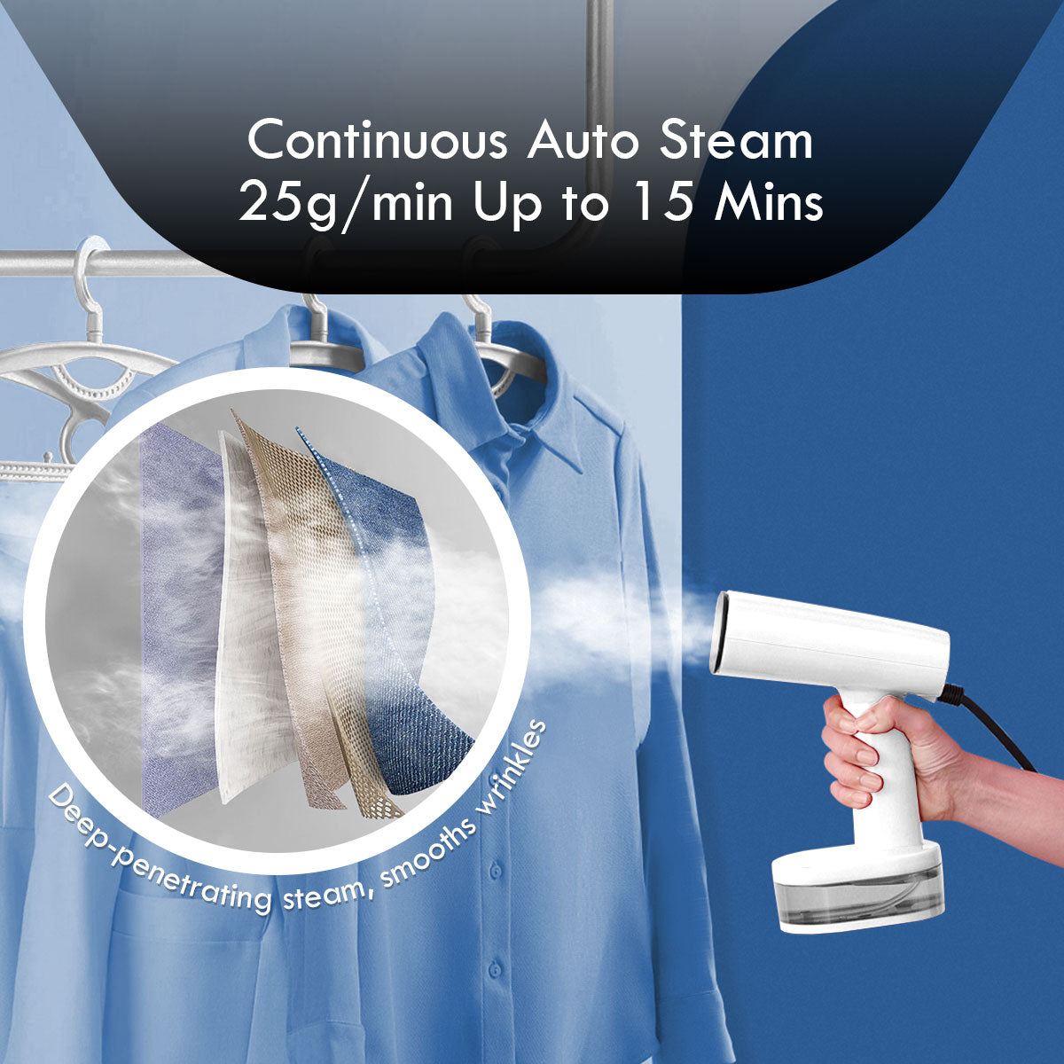 Portable Handheld Garment Steamer (PPIN617)