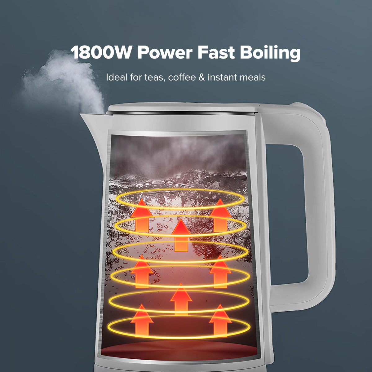 Electric Kettle Jug, Cordless Kettle 1.8L Cool Touch Insulation (PPJ2033GY)
