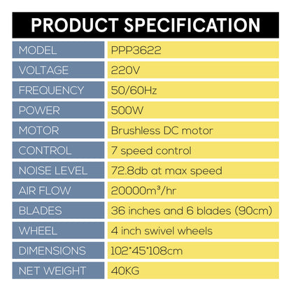 Big Ass Fan, Big fan with 7 Speed, Industrial Fan, Power Fan Air Circulator Fan 36" (PPP3622)