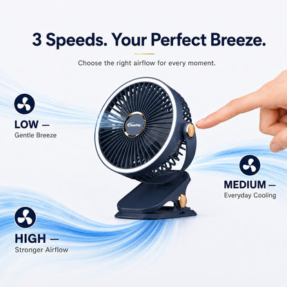 PowerPac 4" Clip/Desk Fan – USB, Rechargeable,3-Speed (PPUF226) White