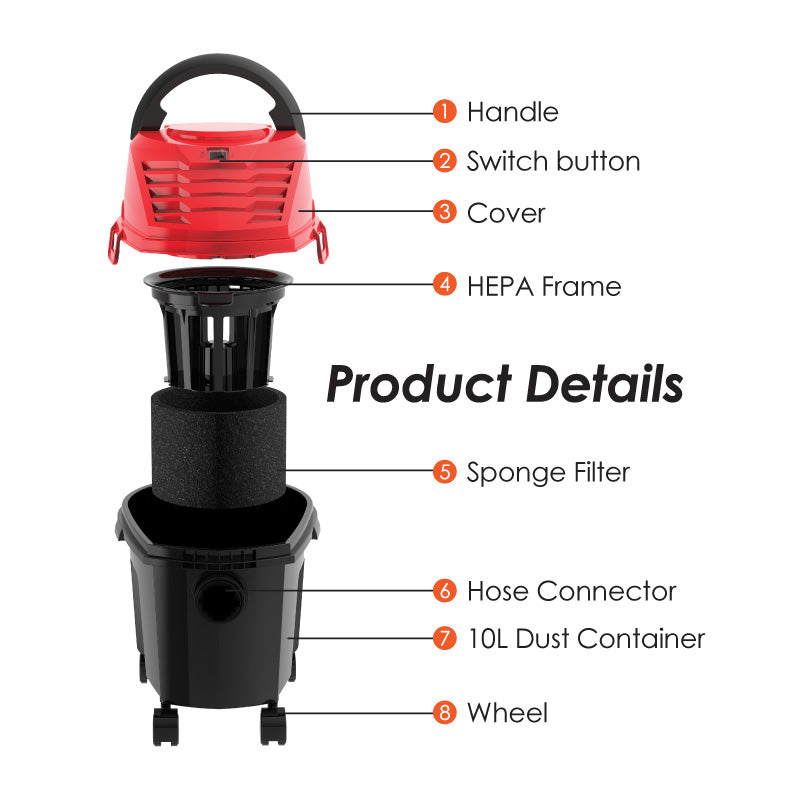 Wet & Dry Vacuum Cleaner, Bagless Vacuum Cleaner, Powerful Vacuum Cleaner 19KPa Suction (PPV1255)