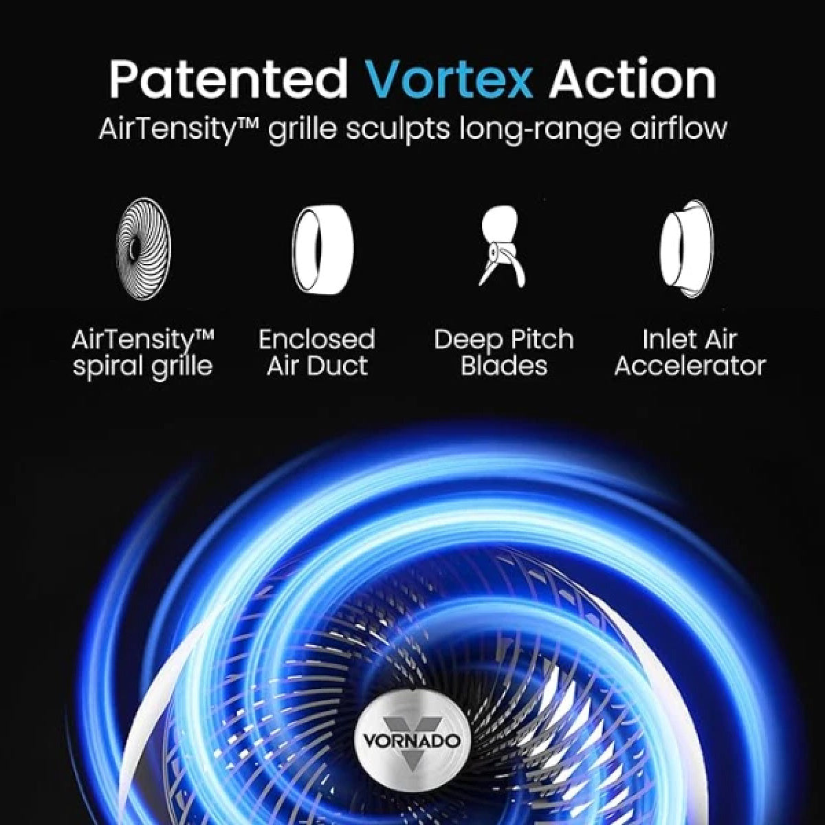 Vornado Energy Smart™ Air Circulator, Desk Fan, Portable Fan, Whole Room Air Circulator, 4 Speed (660-AN)