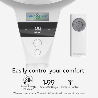 [NEA CLIMATE VOUCHER $400] Vornado Energy Smart™ Air Circulator Fan– Remote Control, Vortex Action, DC motor, Oscillation, Timer, 99-Speed, white, 683DC