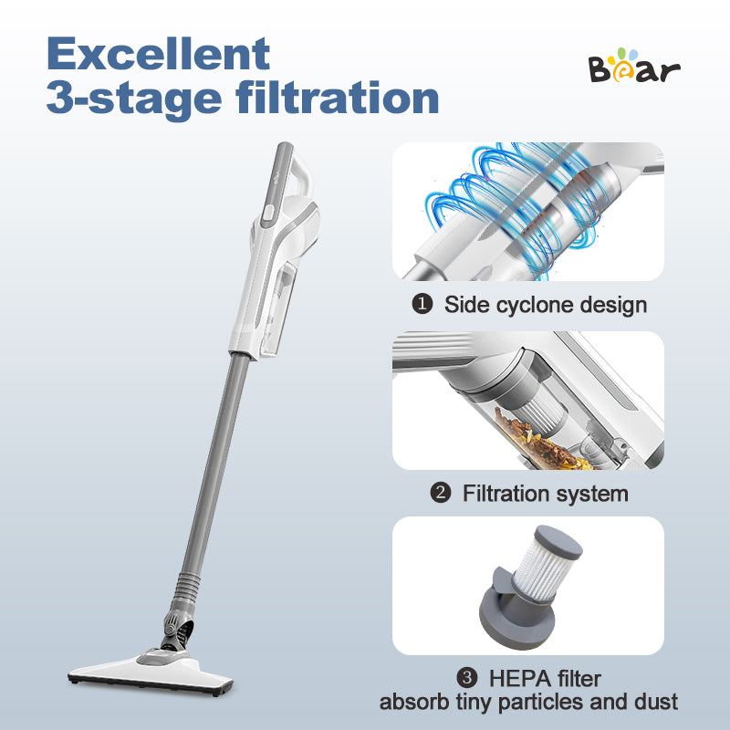 Bear Stick Vacuum Cleaner, Handheld Powerful Vacuum Cleaner with Dual hose/ Usage (XCQ-P06J5)