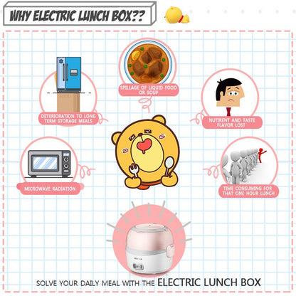 Bear Electric Portable Mini Lunch Box 1.3L Multi Pot (DFH-B13E5) - PowerPacSG