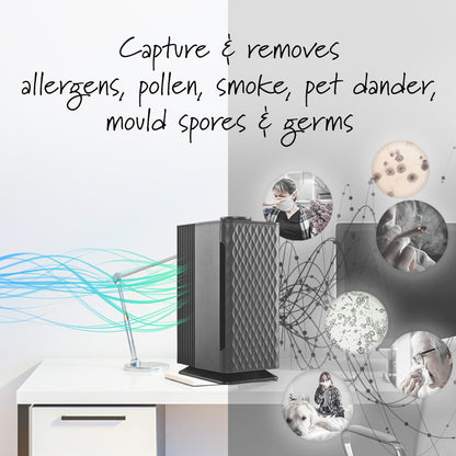 iFan Air purifier HEPA filter, Desk Top Air Purifier , Smart Air Purifier (IF3255)