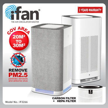 iFan Air purifier HEPA filter, Desk Top Air Purifier, Smart Air Purifier (IF3266)