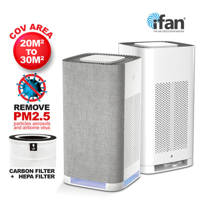 iFan Air purifier HEPA filter, Desk Top Air Purifier, Smart Air Purifier (IF3266)