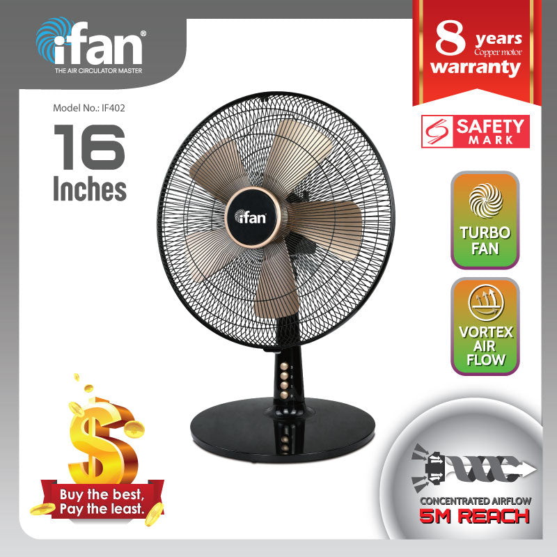 iFan Desk Fan 16" Table Fan with Air Circulator (IF402)