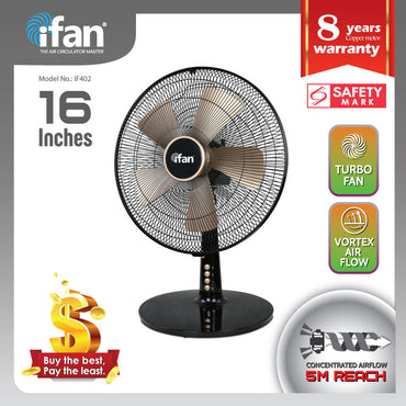 iFan Desk Fan 16" Table Fan with Air Circulator (IF402)