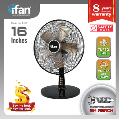 iFan Desk Fan 16" Table Fan with Air Circulator (IF402)